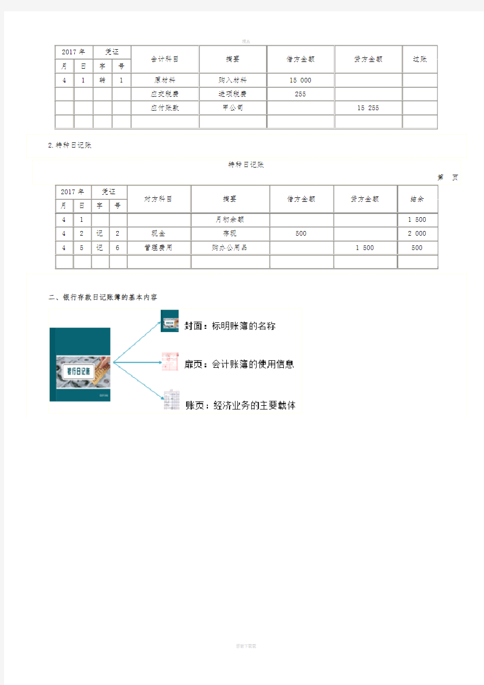 银行存款日记账的登记规范及要求