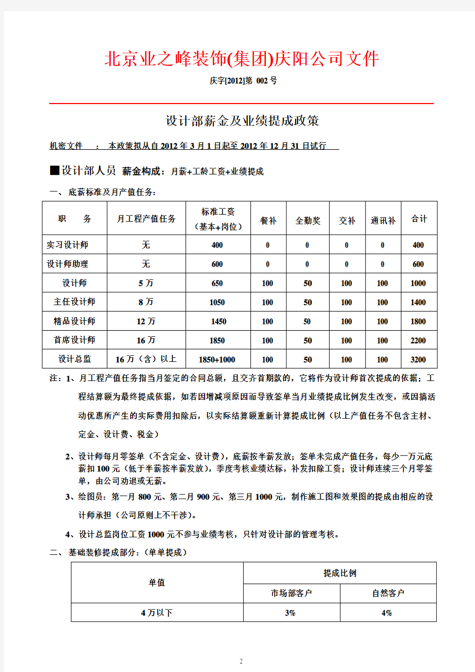 装饰公司设计部薪酬制度