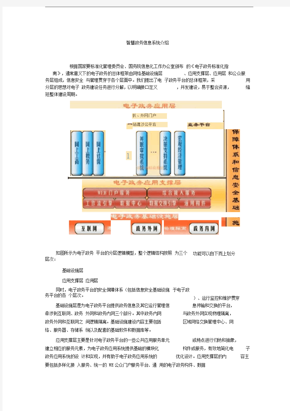 智慧政务信息系统介绍