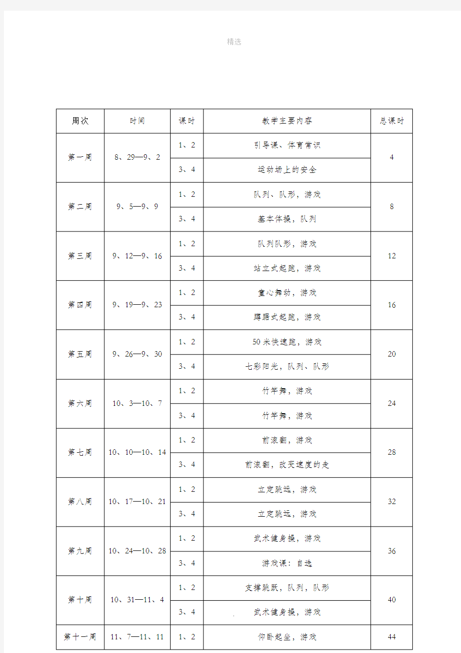 体育教学进度计划表