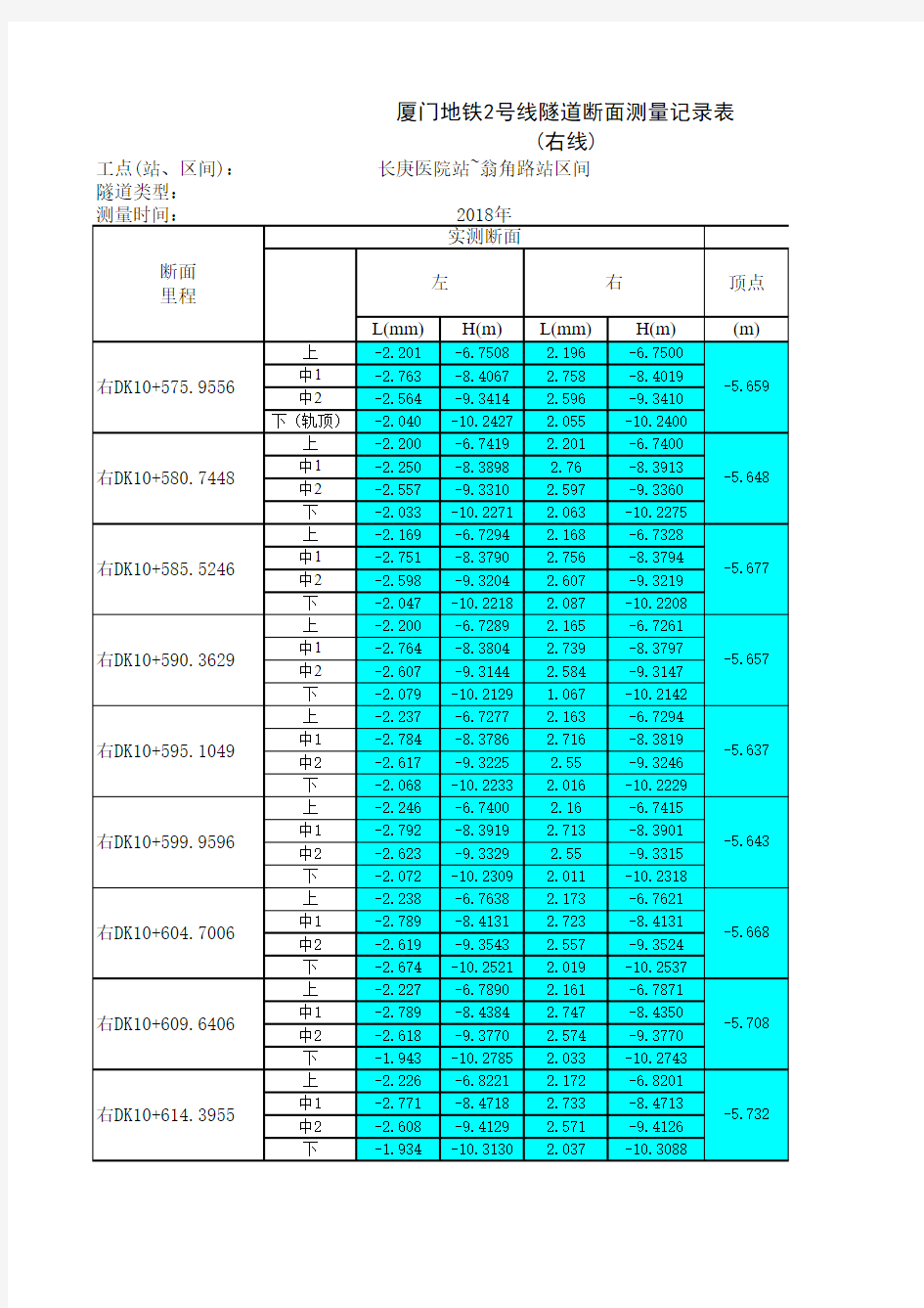 隧道断面测量要求记录表