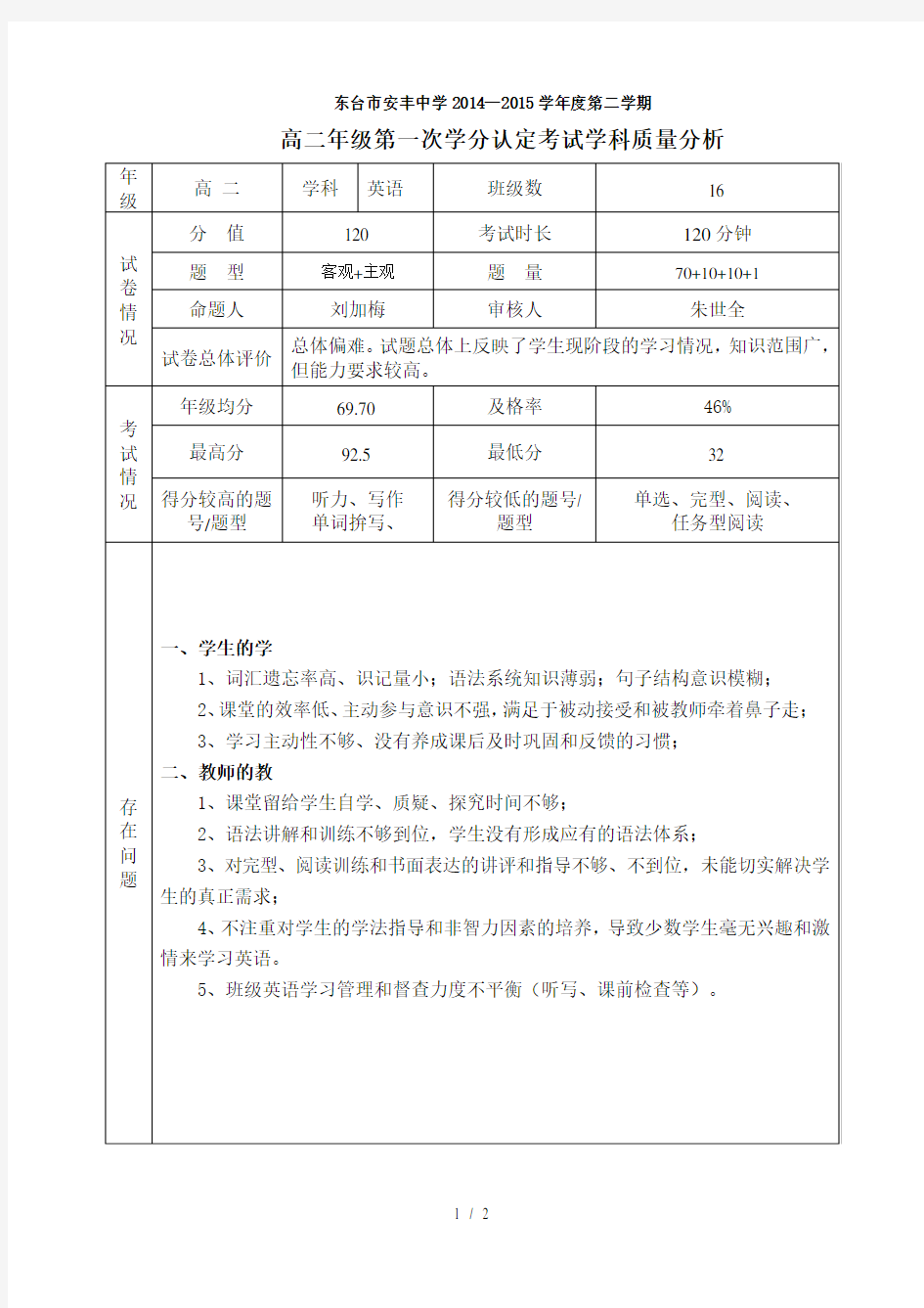 高二英语月考质量分析