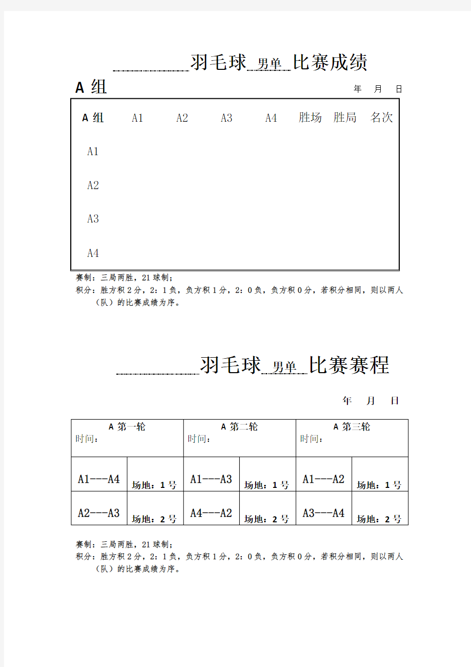 羽毛球单循环赛程表及成绩表