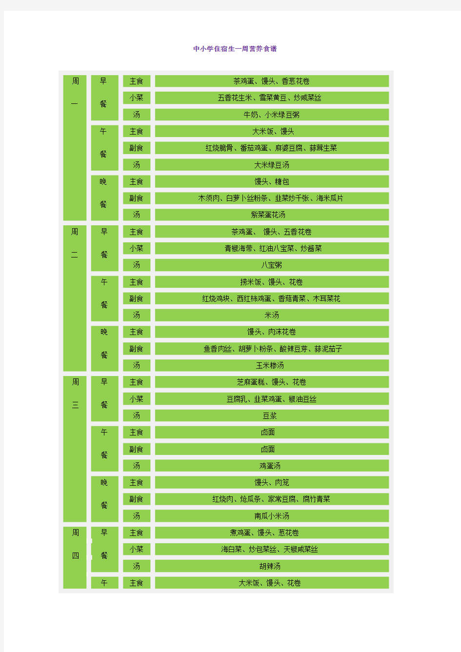 中小学食堂一周营养食谱