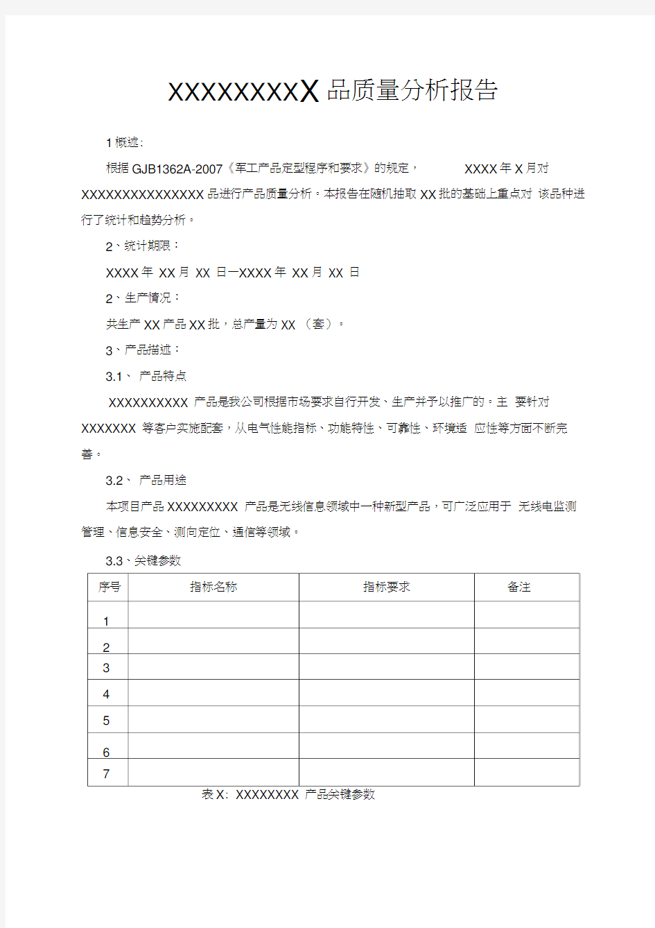 产品质量分析报告(模板)