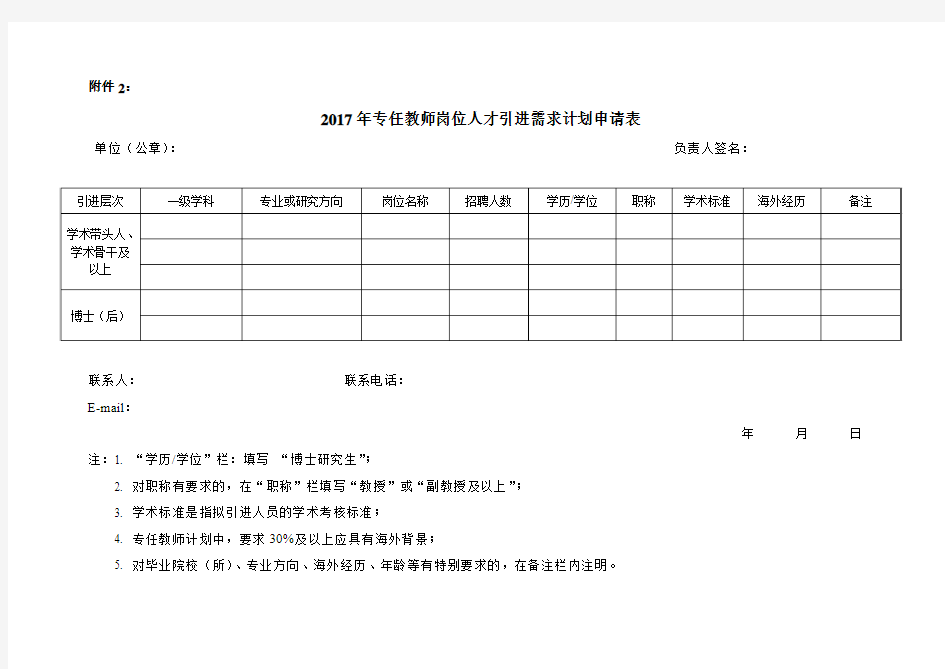 2017年人才引进需求计划表