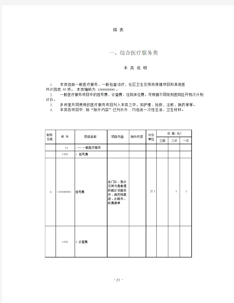 江西省医疗服务价格手册.docx