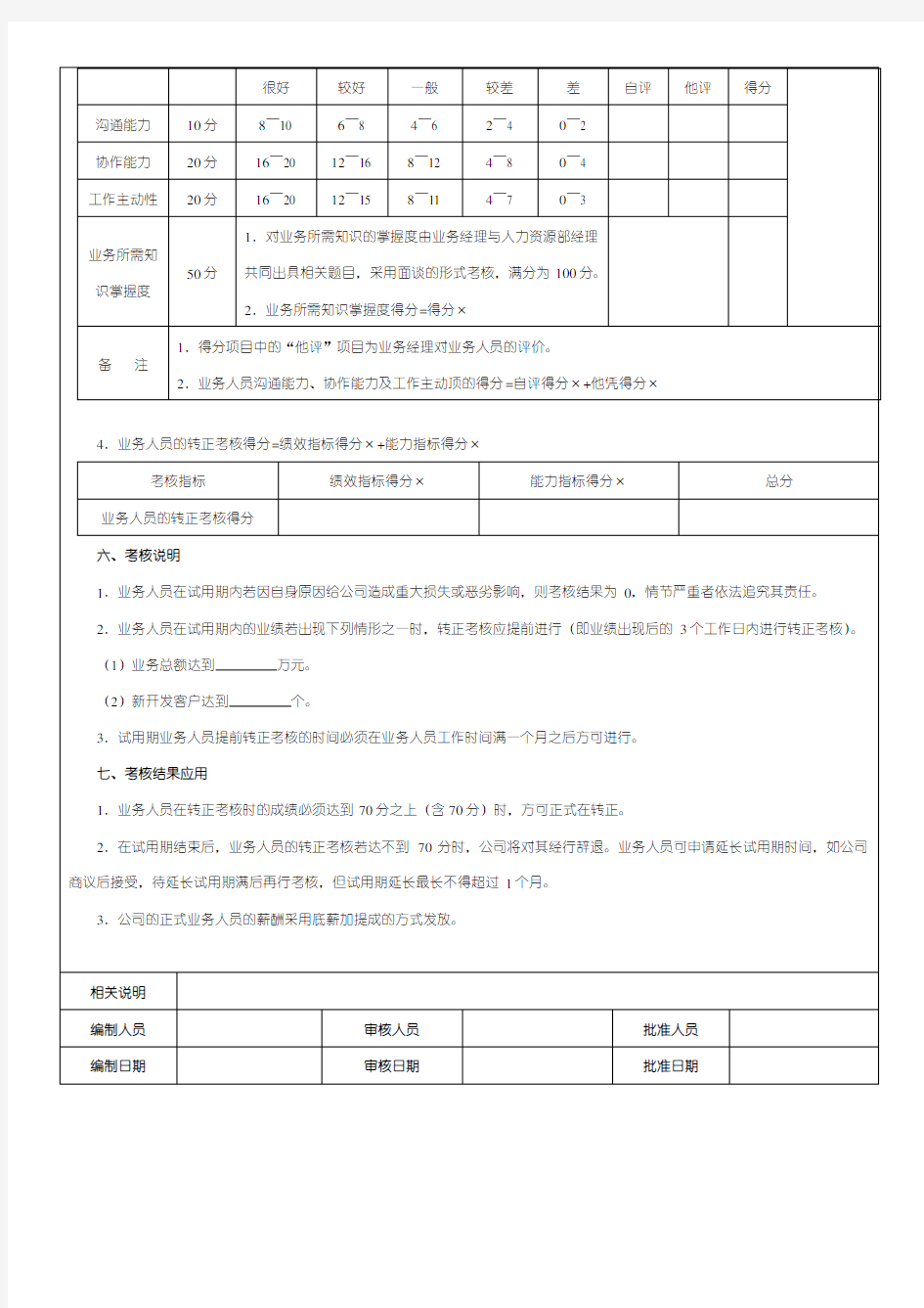 业务人员转正考核评定表