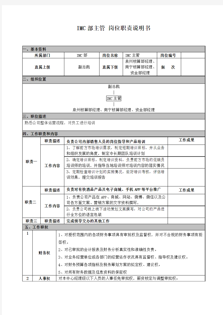 IMC部主管 岗位职责说明书