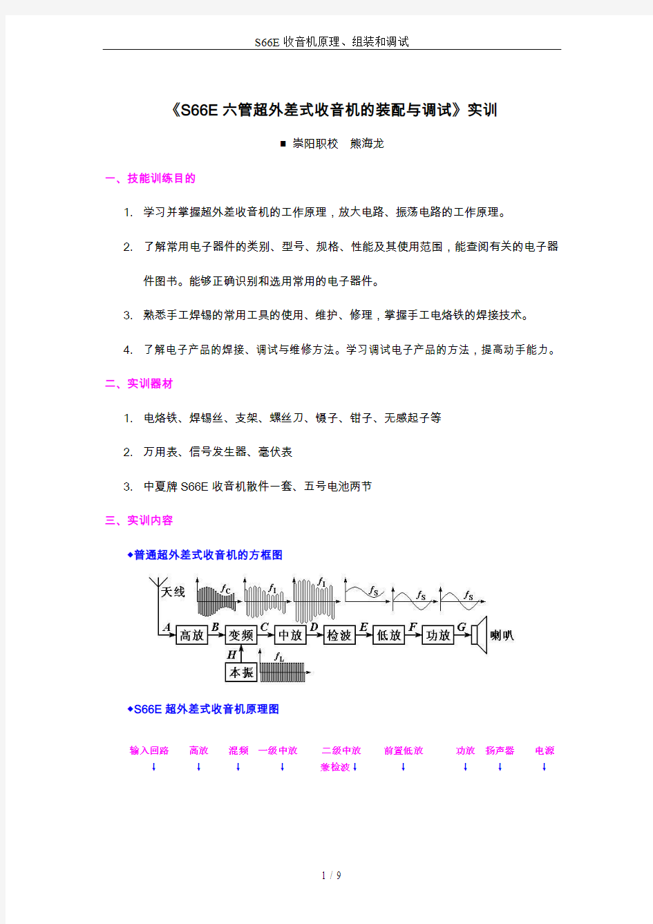 S66E收音机原理、组装和调试