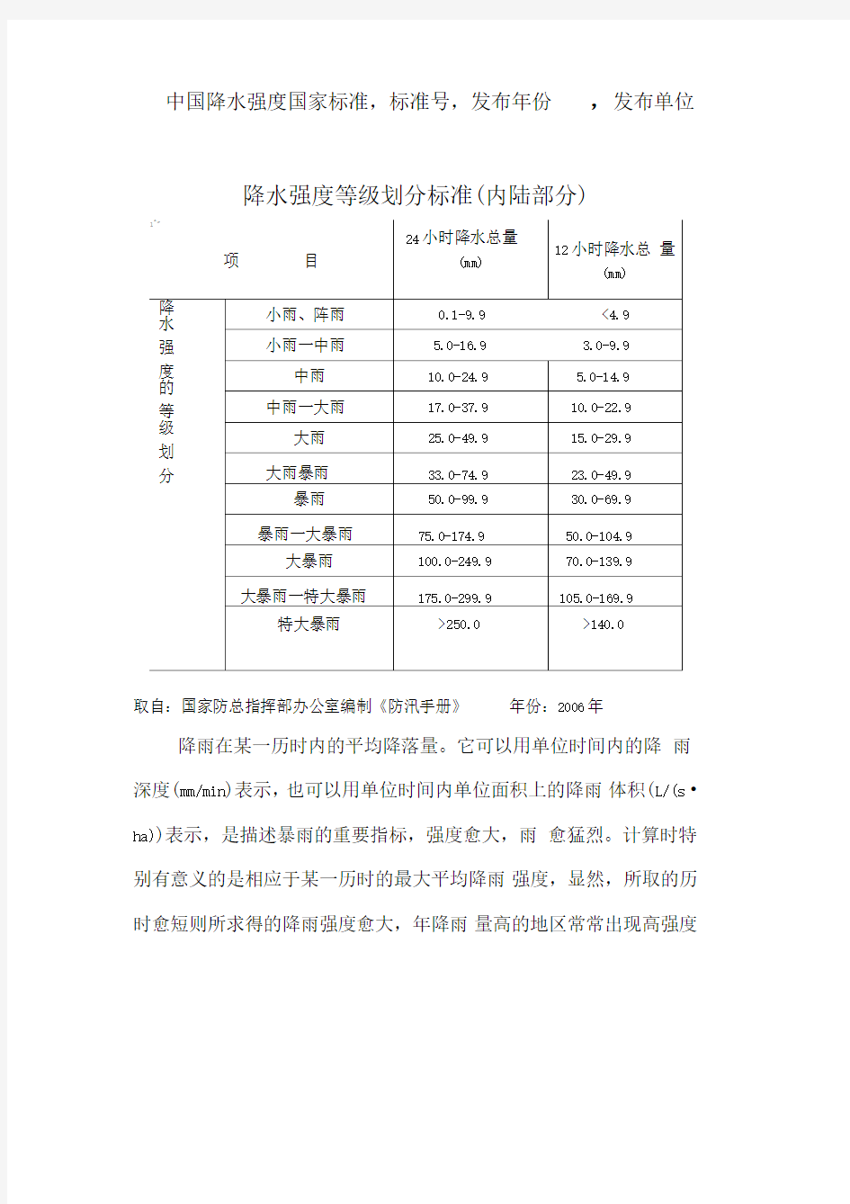 降水强度等级划分标准