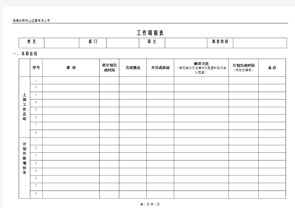 (完整版)工作周报表格式