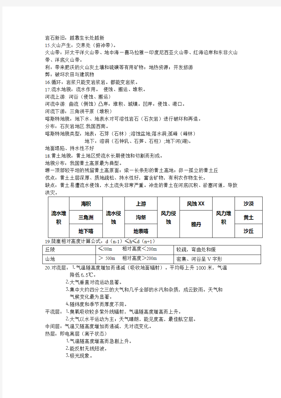 上海地理学业水平考试(会考)知识点整理417