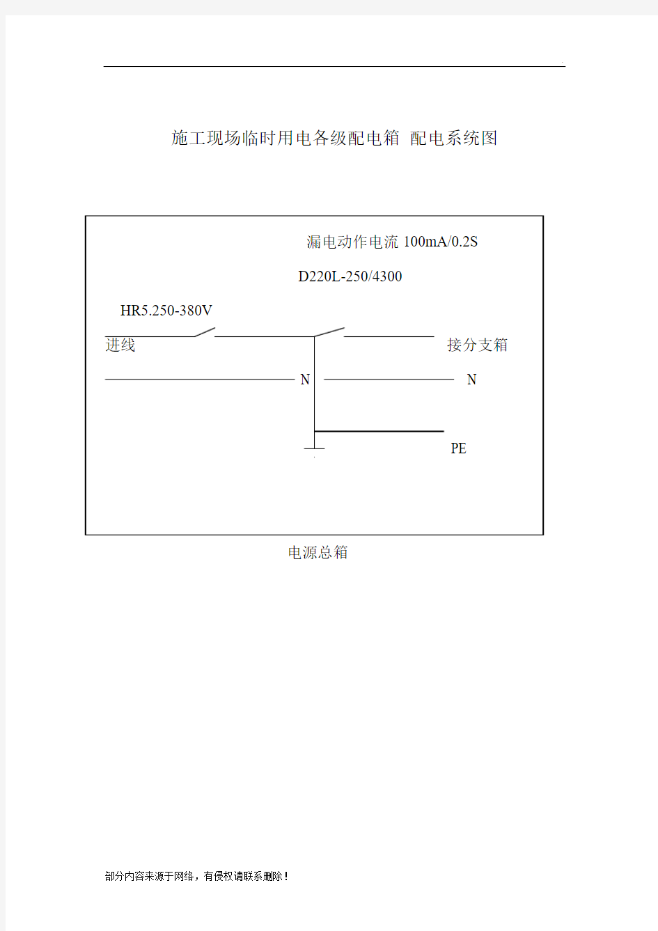 施工现场临时用电各级配电箱 配电系统图