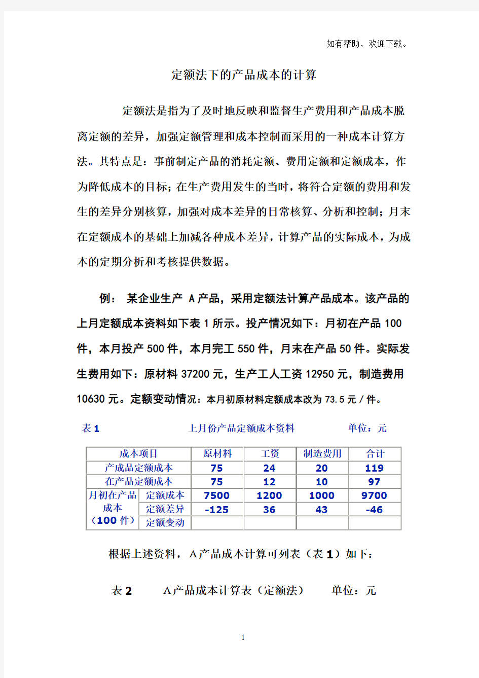 定额法下的产品成本怎样计算