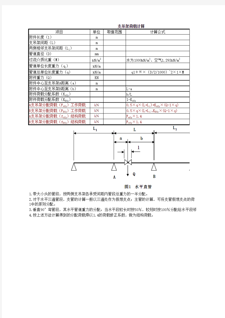 管道支架的设计计算