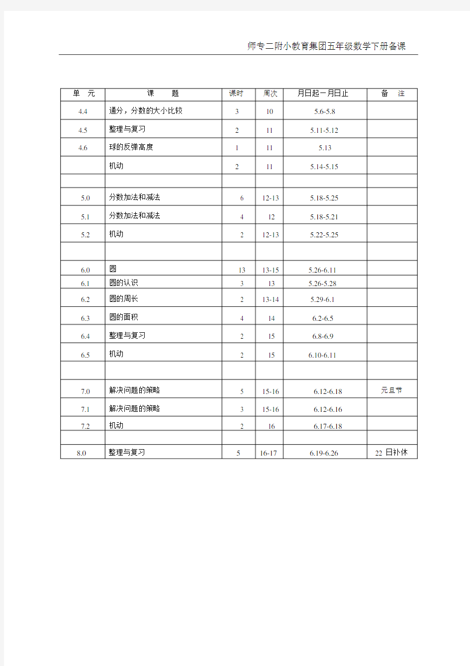 (完整版)五年级下册数学教学进度表.doc