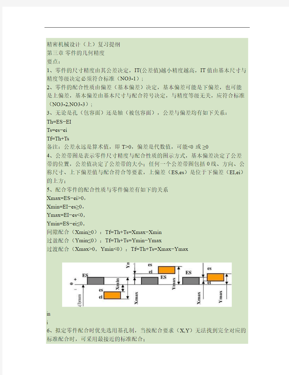 精密机械设计上复习大纲要点