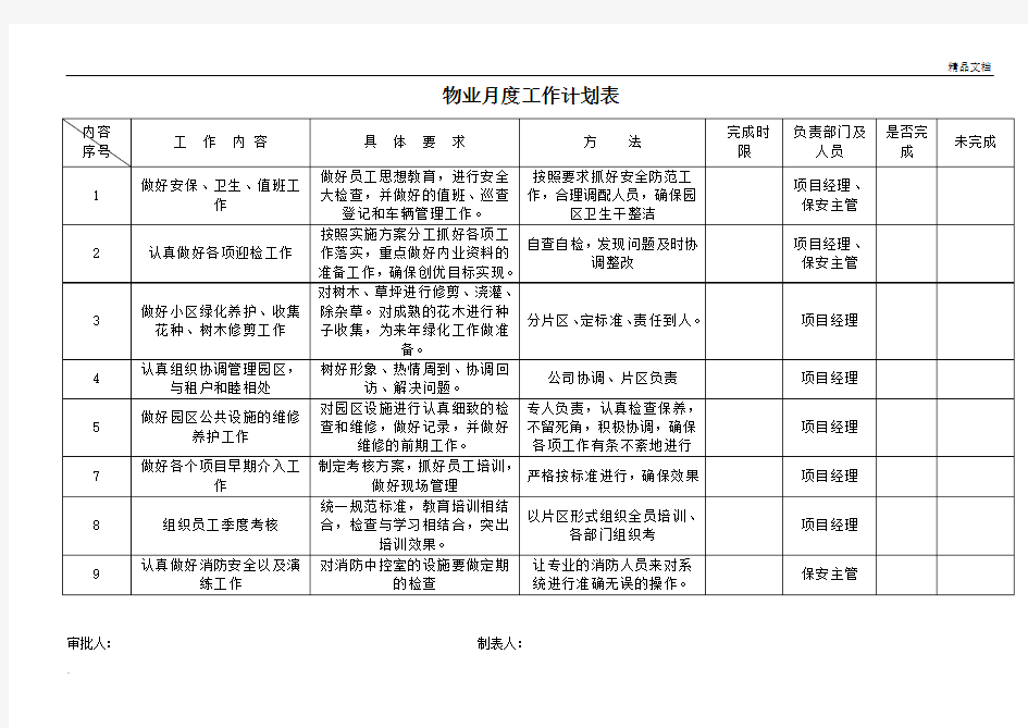 物业月度工作计划