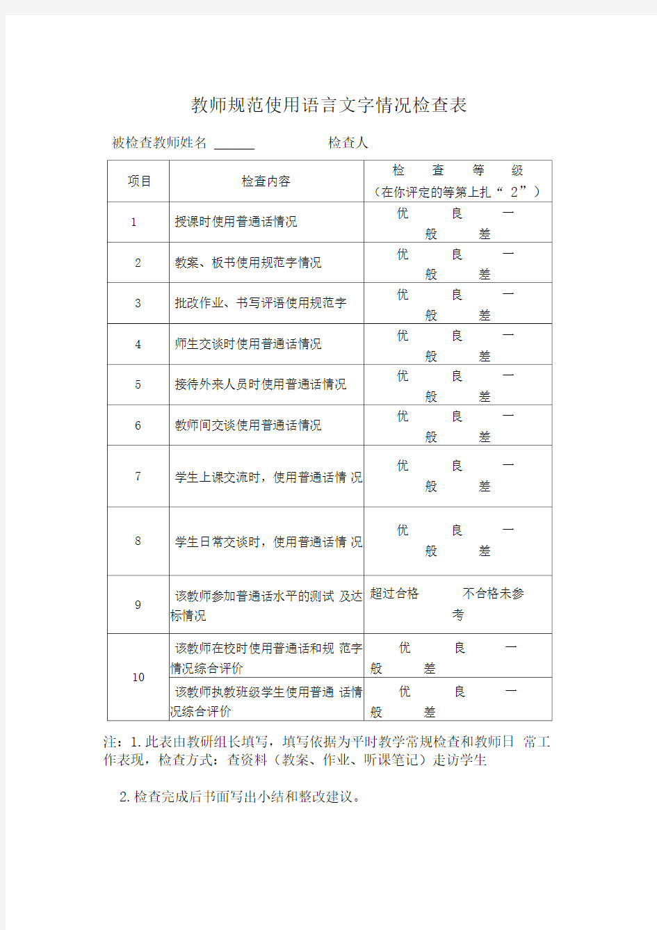 教师规范使用语言文字情况检查表