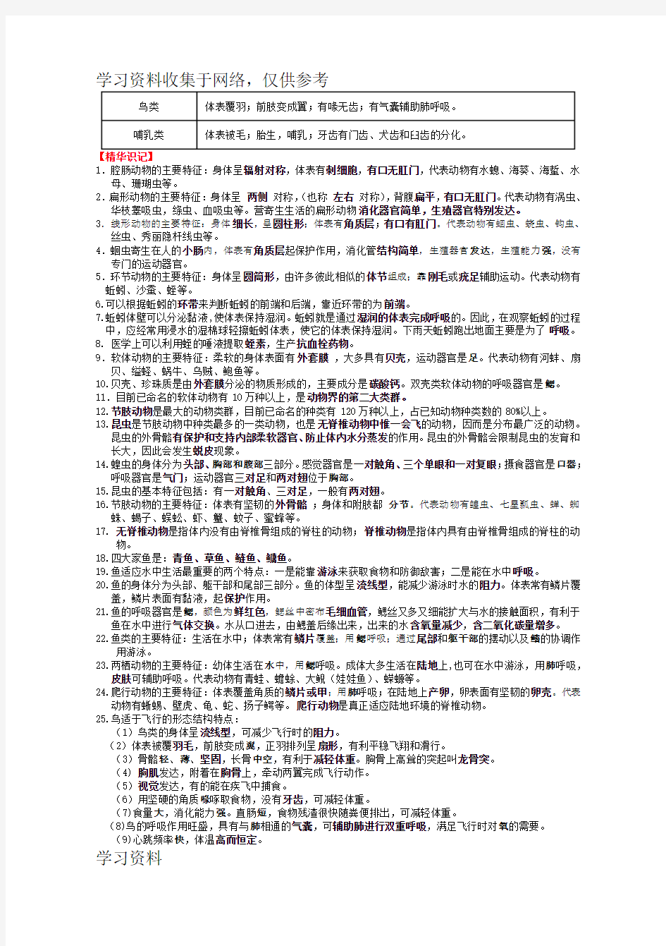 2018最新人教版八年级上册生物中考考点精华识记(思维导图版)89616