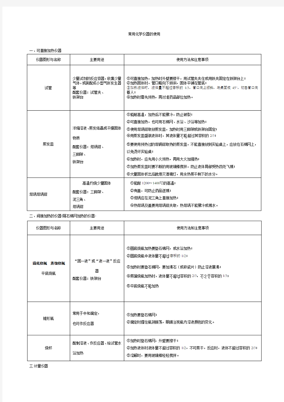 常用化学仪器的使用