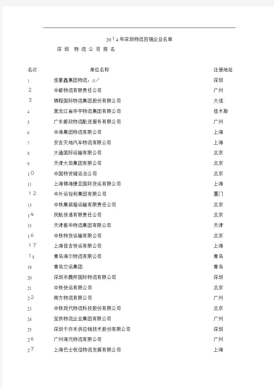 深圳物流公司排行