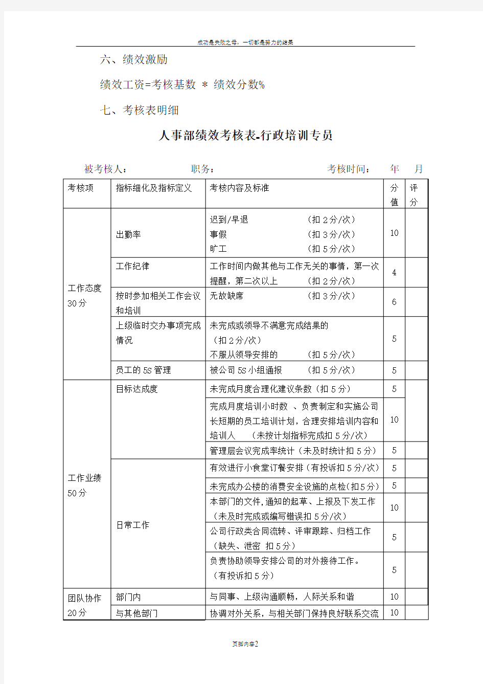 人事部绩效考核标准(新)