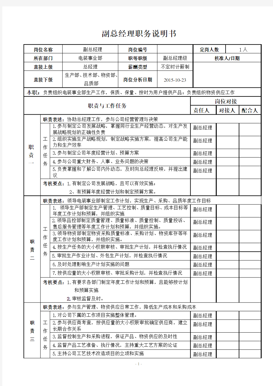 副总经理职务说明书