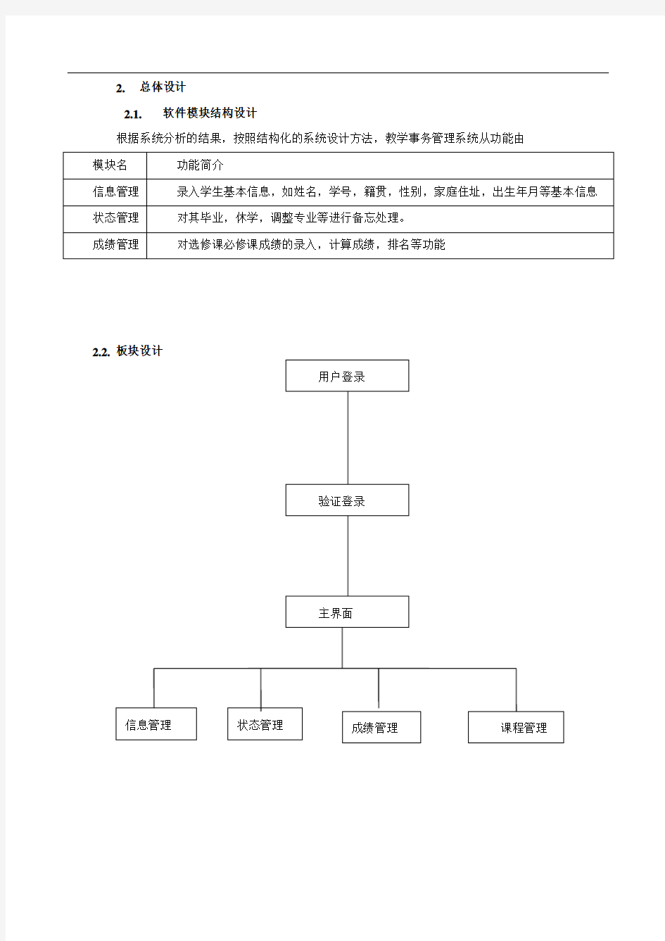 教学教务管理系统