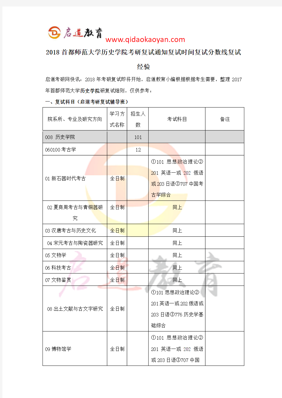 2018首都师范大学历史学院考研复试通知复试时间复试分数线复试经验