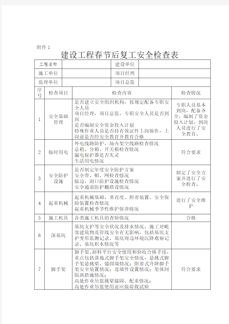 复工安全检查表