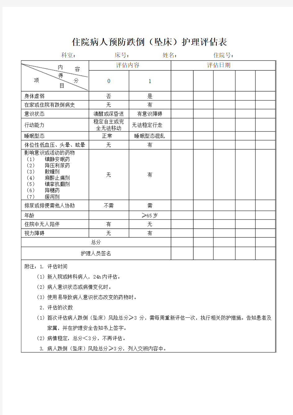 住院病人预防跌倒坠床护理评估表