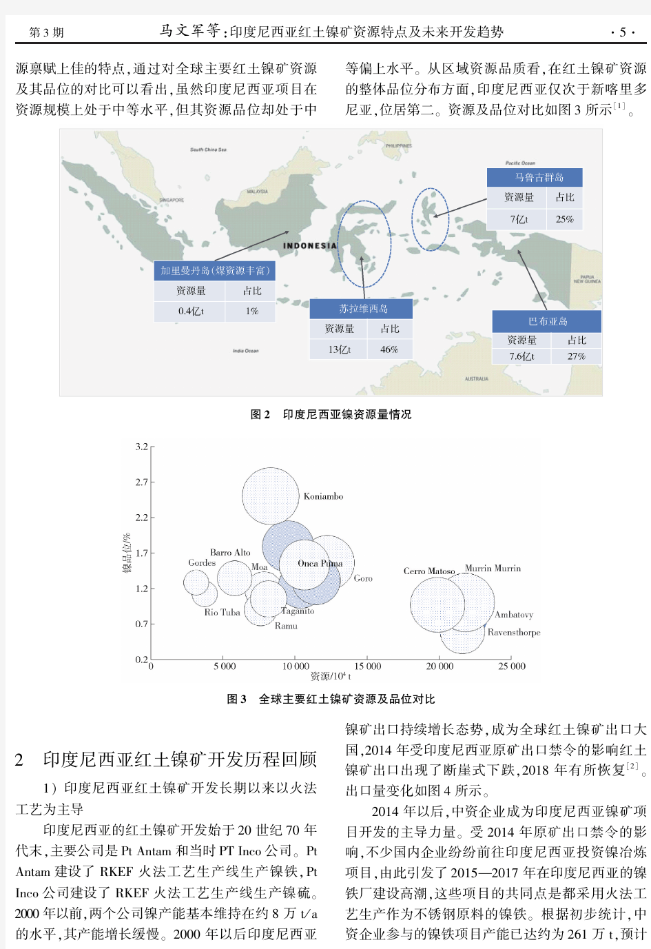 印度尼西亚红土镍矿资源特点及未来开发趋势
