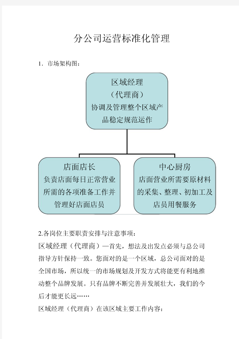 分公司运营标准化管理