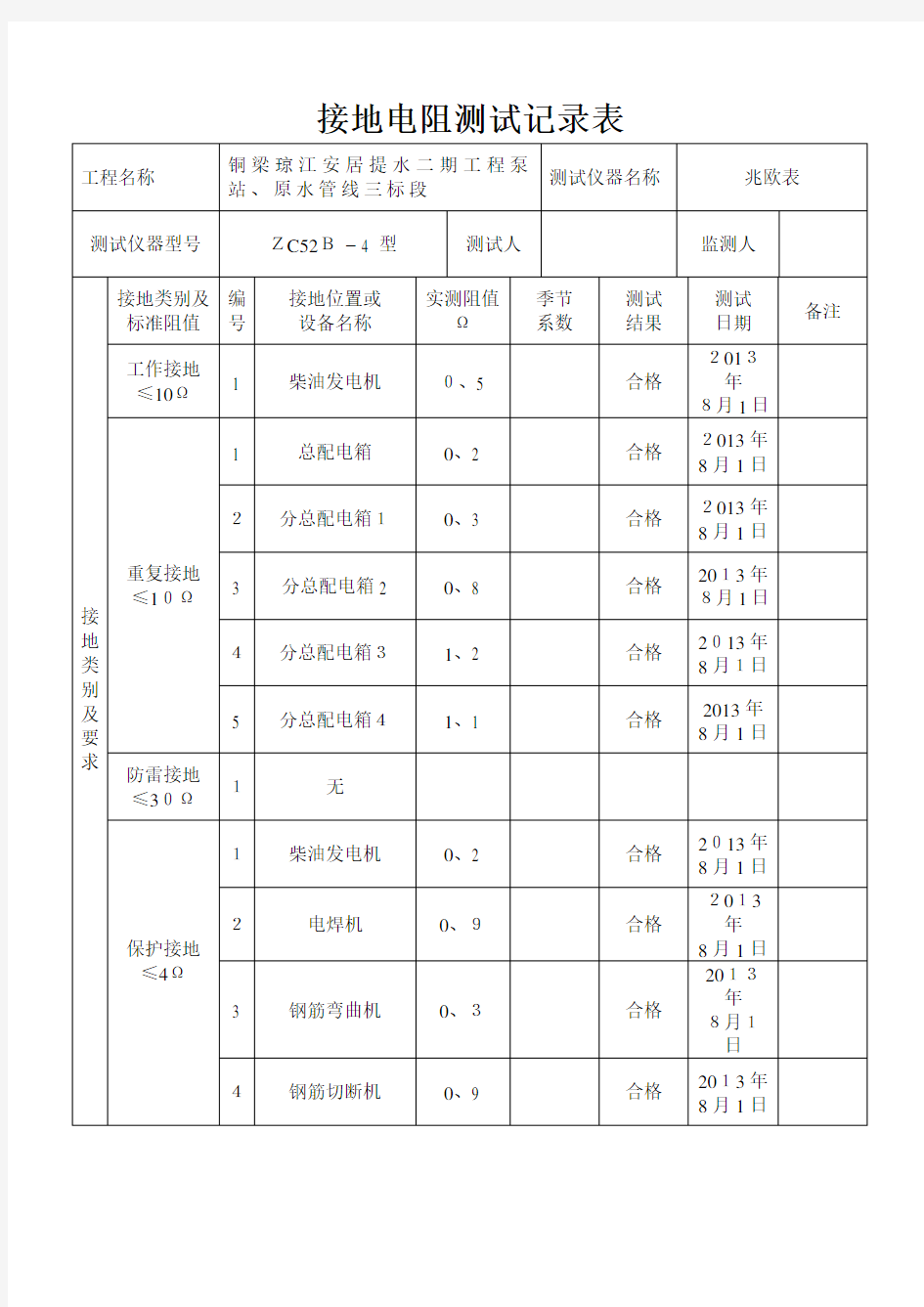 接地电阻测试记录表