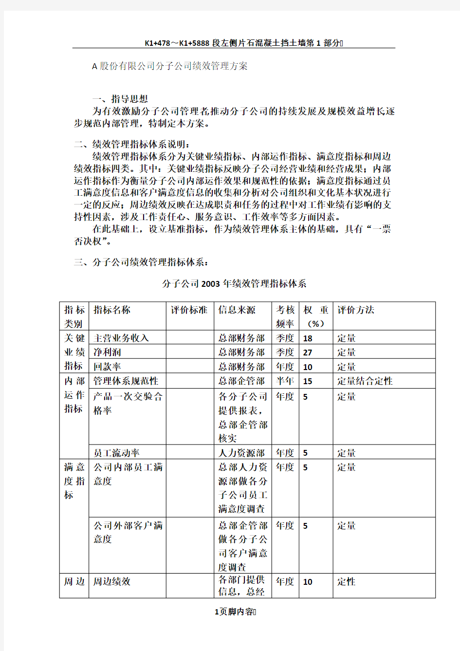 A股份有限公司分子公司绩效管理方案