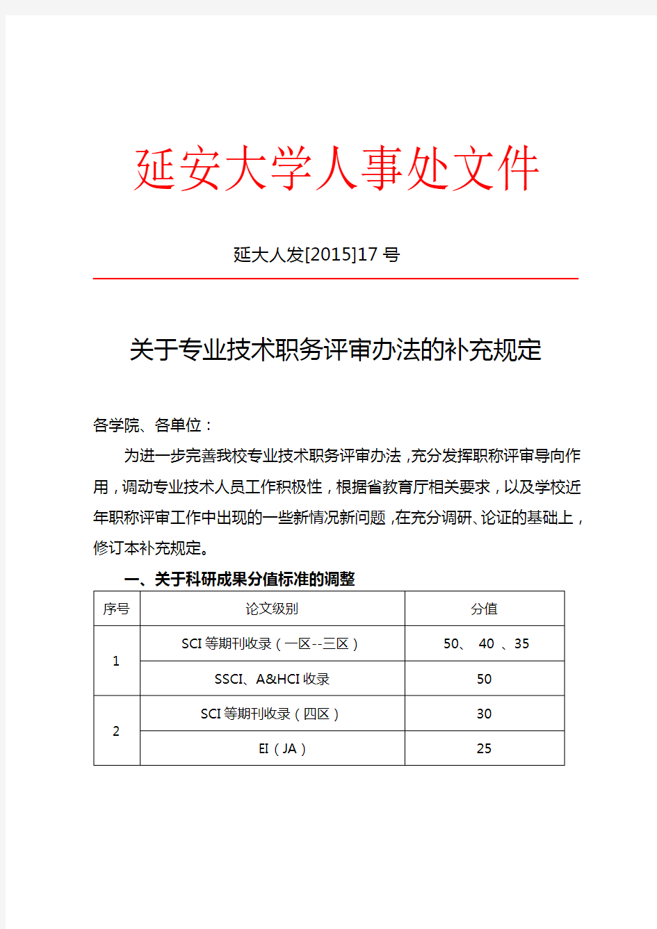 关于专业技术职务评审办法的补充规定