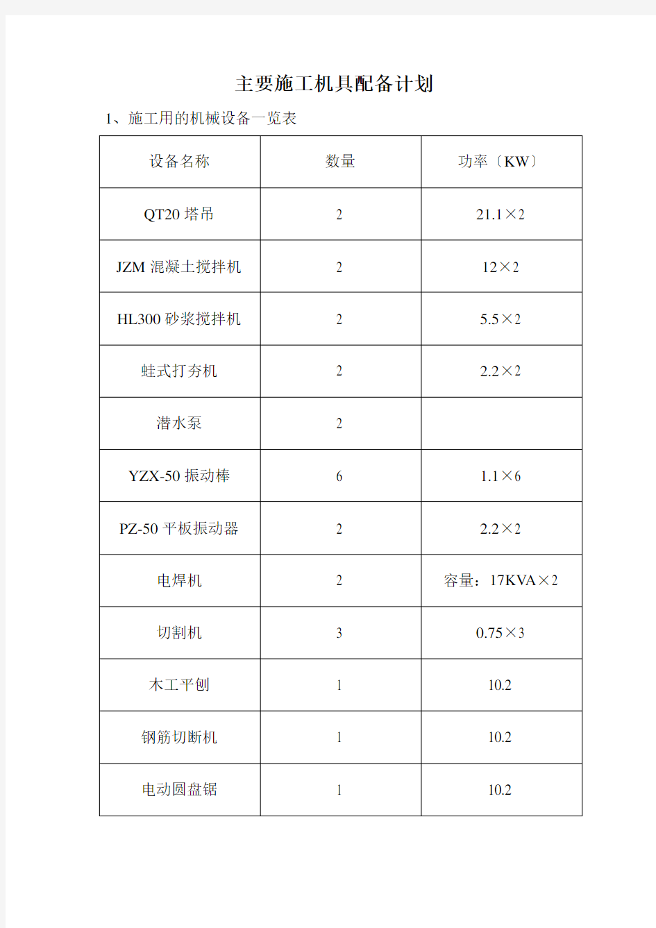 主要施工机具配备计划