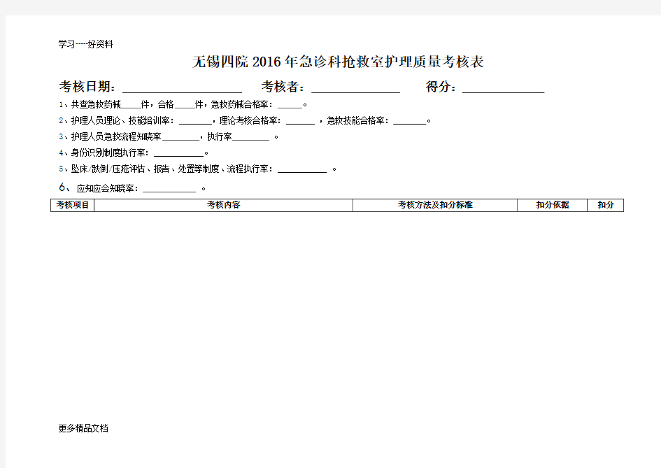 急诊科抢救室护理质量考核标准汇编