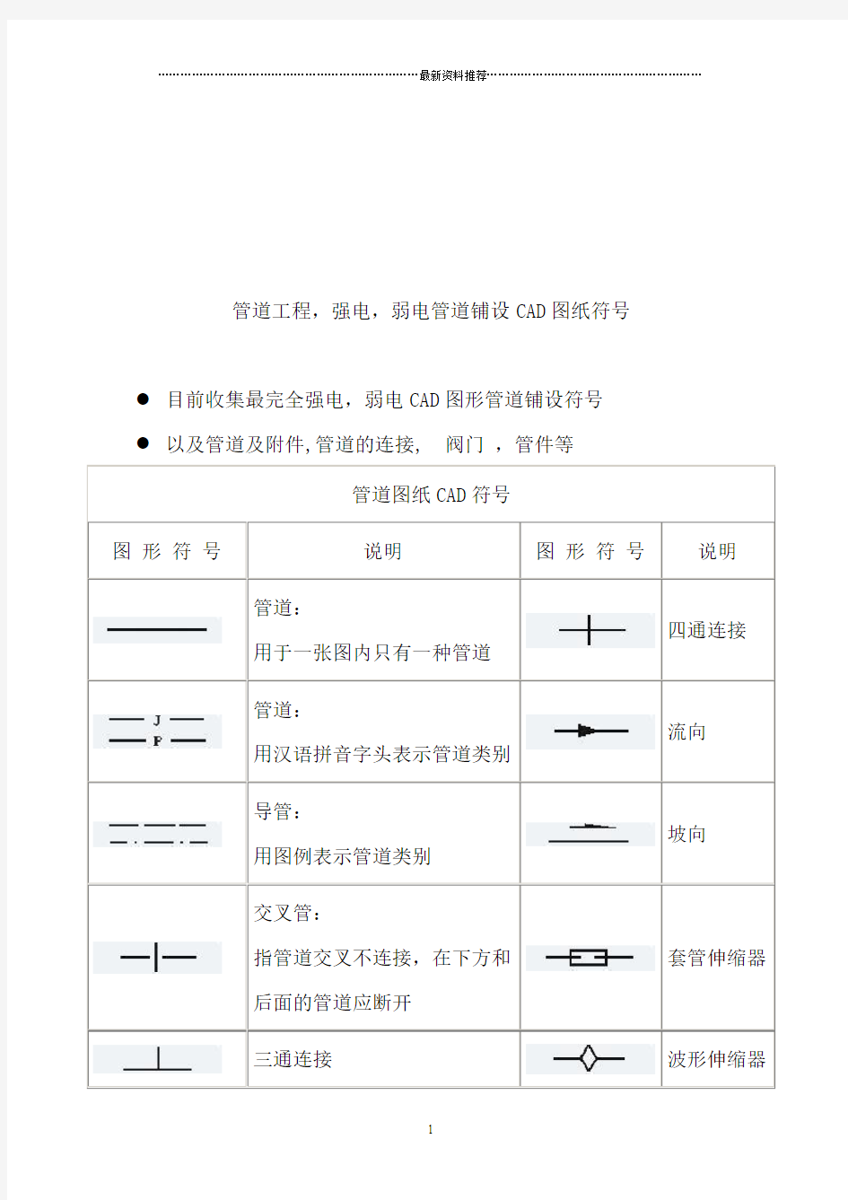 CAD,水电管道图纸符号精编版