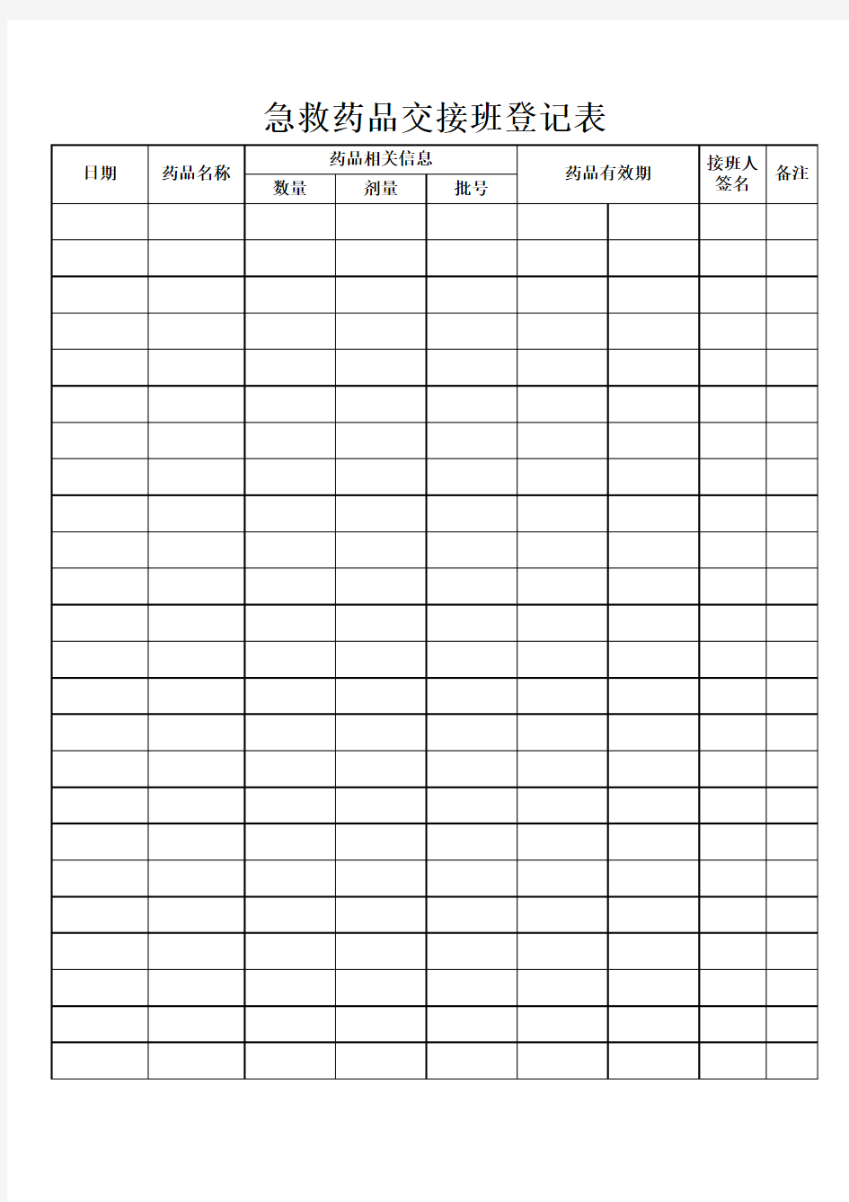 急救药品交接班登记表