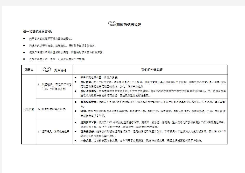 万科房地产客户抗性说辞