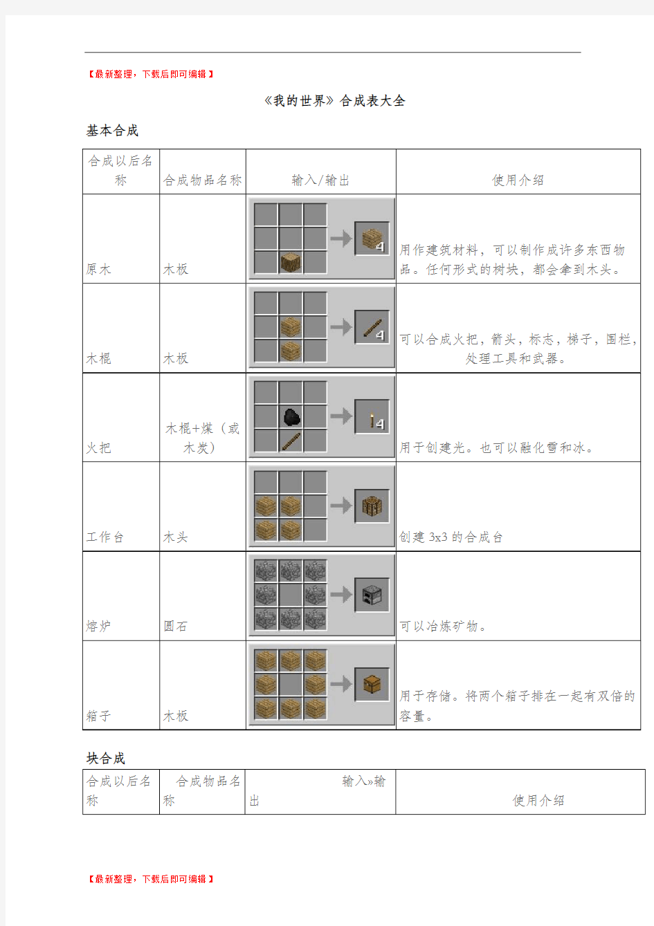 我的世界合成表(全)(精编文档).doc