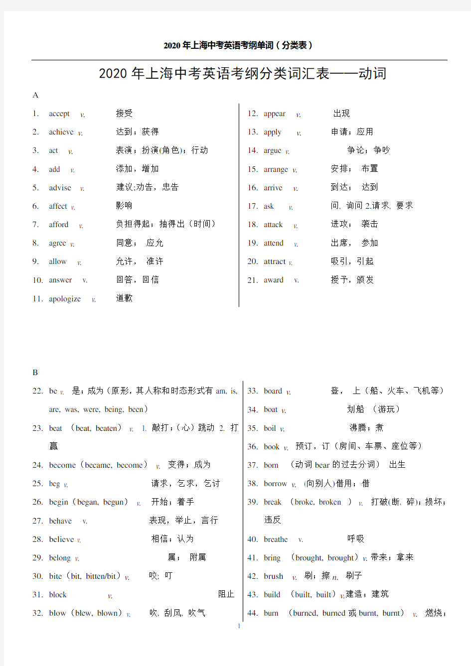 2020年上海中考英语考纲词汇分类表(动词)