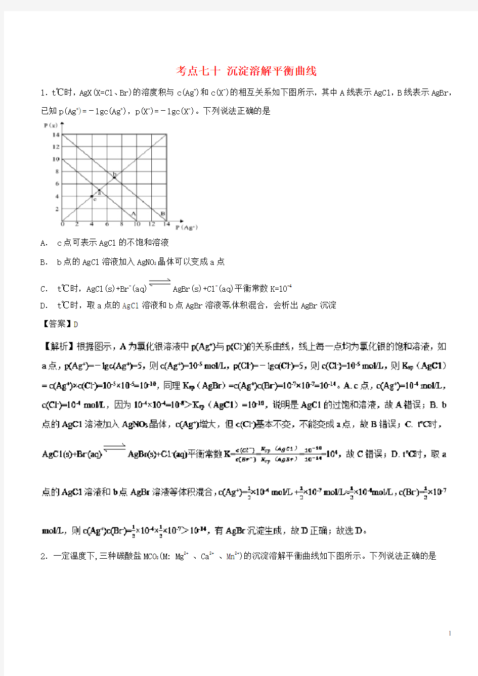 2019年高考化学 考点70 沉淀溶解平衡曲线必刷题