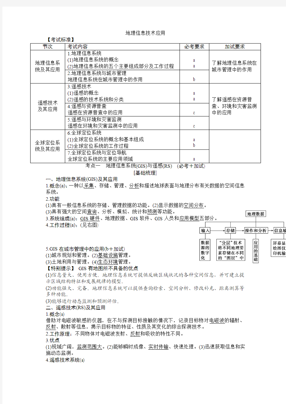 2017年浙江新高考选考地理考点知识梳理41：地理信息技术