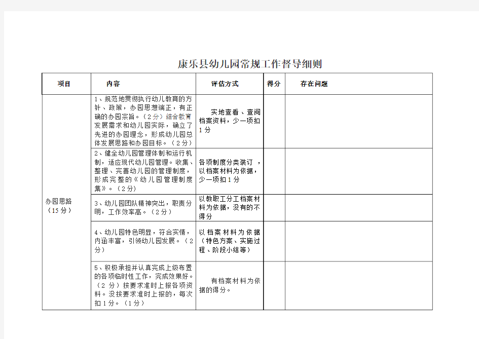 康乐县幼儿园常规工作督导细则(1)