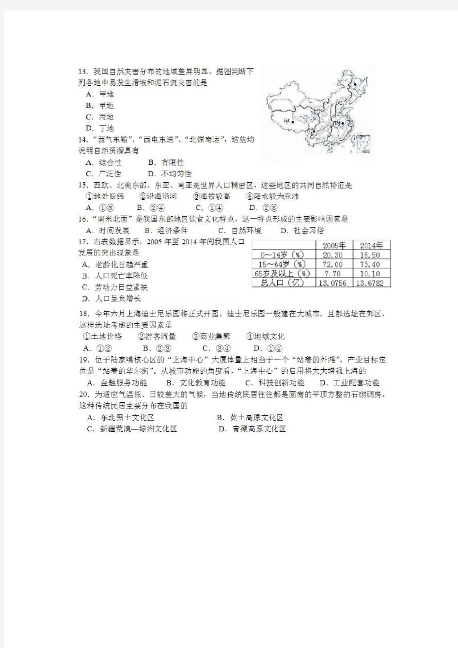 2016 上海地理合格考试卷