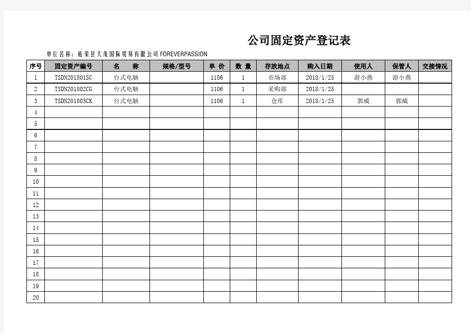 公司固定资产登记表模板